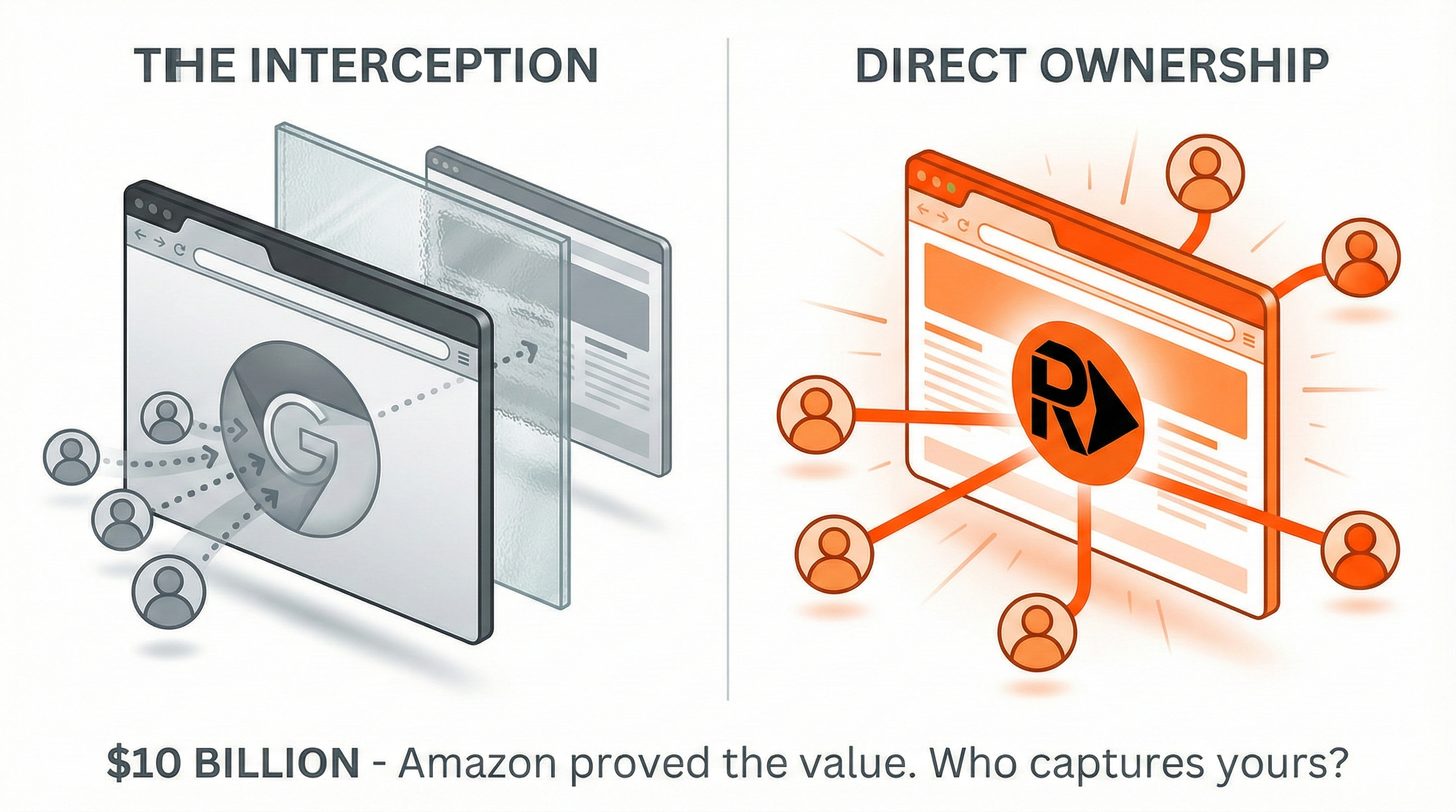 The $10 Billion Proof Point: Why Every Website Needs Its Own AI Agent